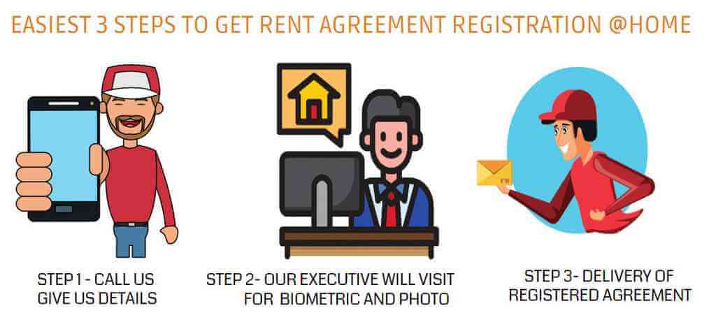 Can I Download Rent Agreement Online